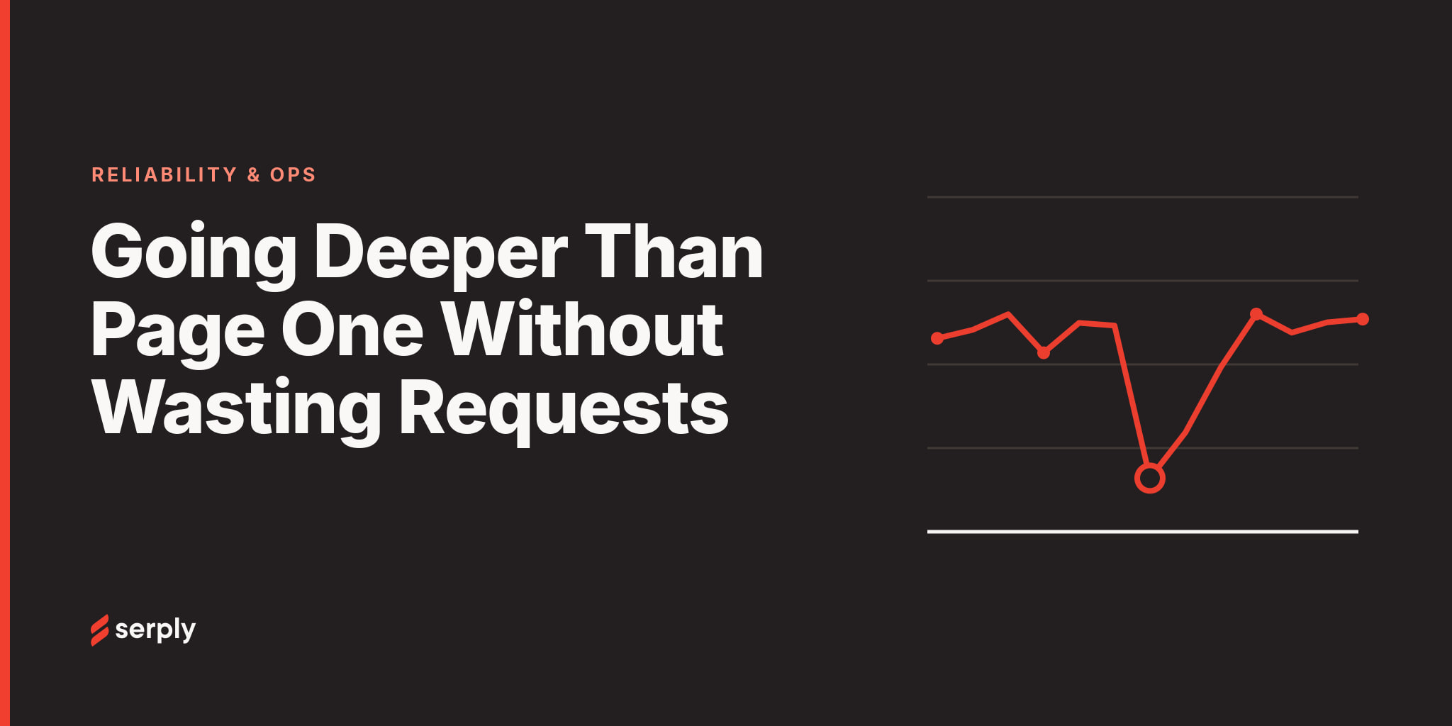 Search results being collected across multiple pages and deduplicated